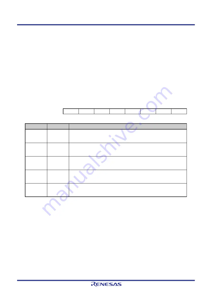 Renesas V850 Series User Manual Download Page 174