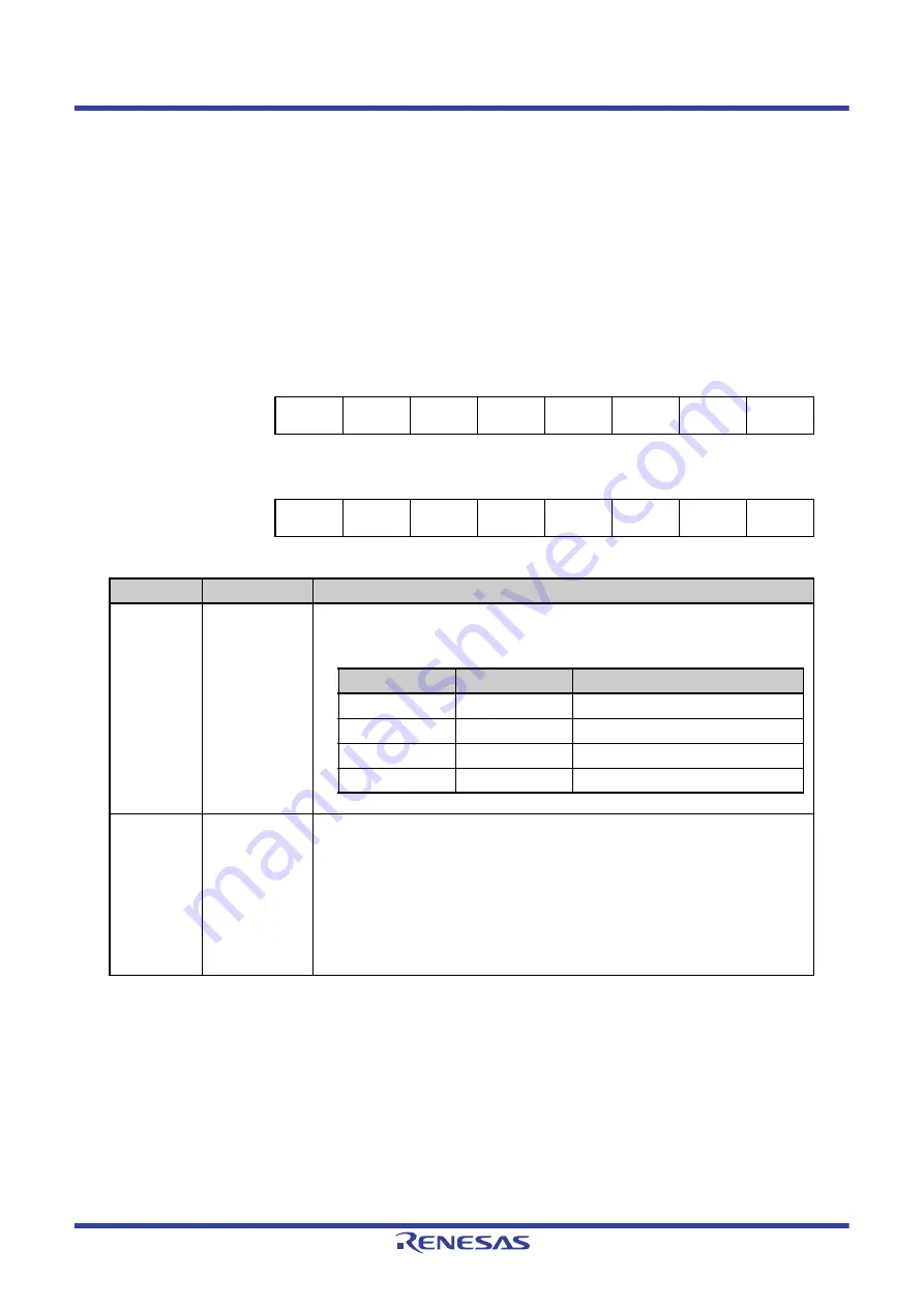 Renesas V850 Series User Manual Download Page 225