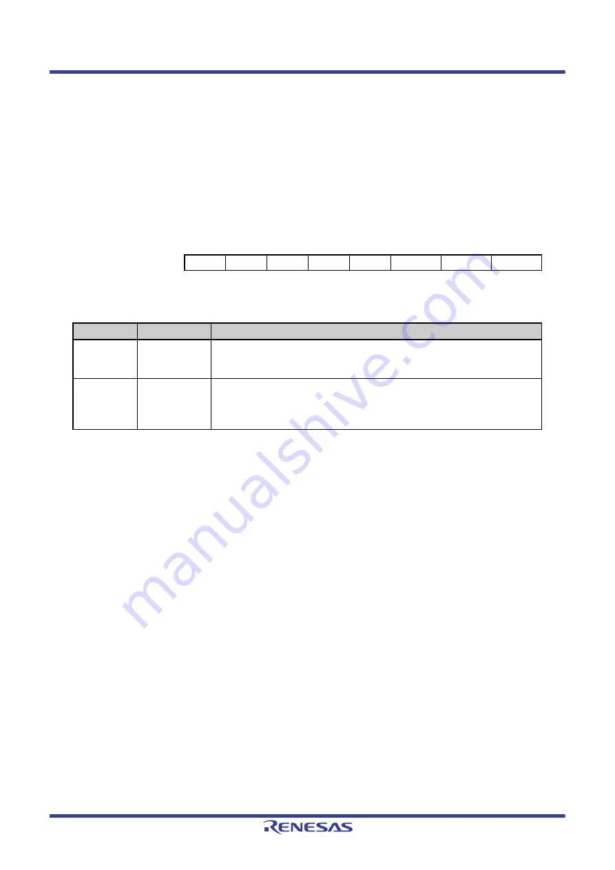 Renesas V850 Series User Manual Download Page 310