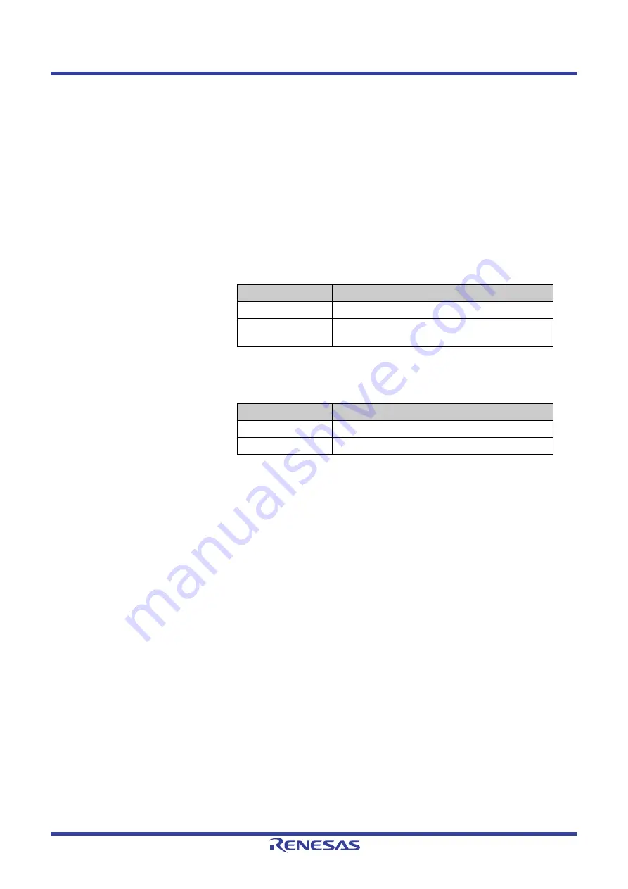 Renesas V850 Series Скачать руководство пользователя страница 316