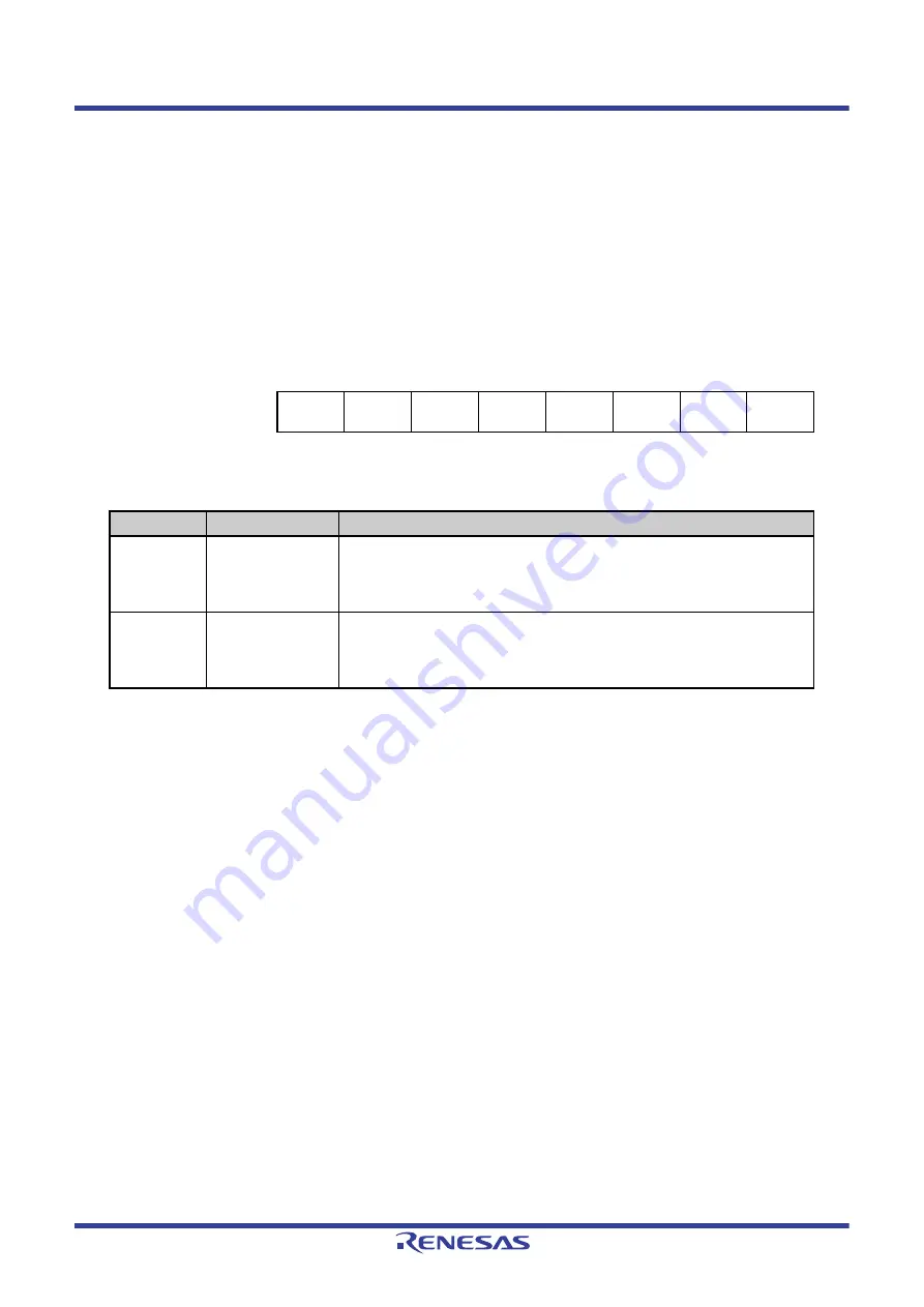 Renesas V850 Series User Manual Download Page 332