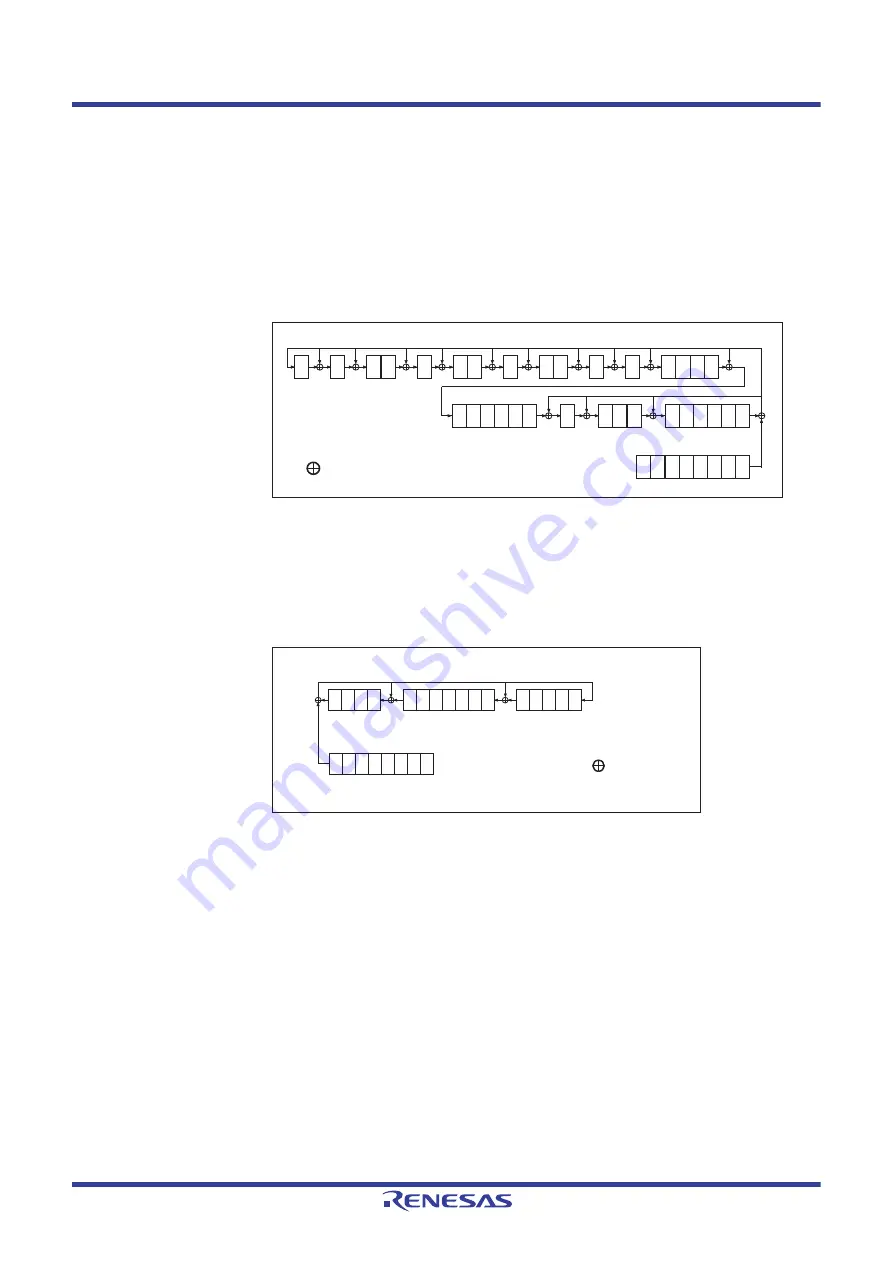 Renesas V850 Series User Manual Download Page 379