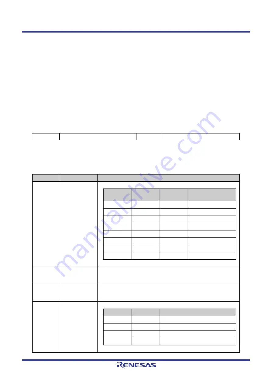 Renesas V850 Series User Manual Download Page 396