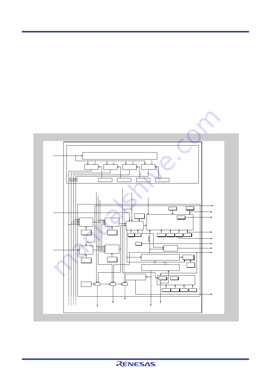 Renesas V850 Series Скачать руководство пользователя страница 400