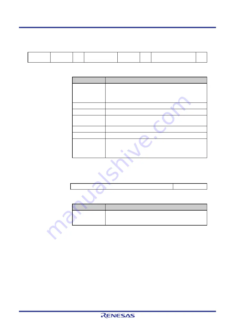 Renesas V850 Series User Manual Download Page 442