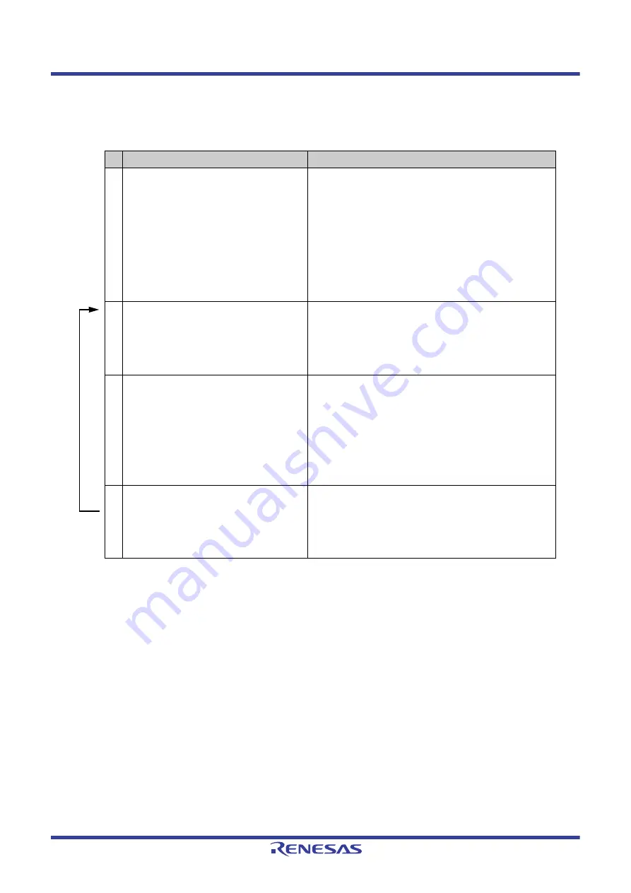Renesas V850 Series Скачать руководство пользователя страница 457