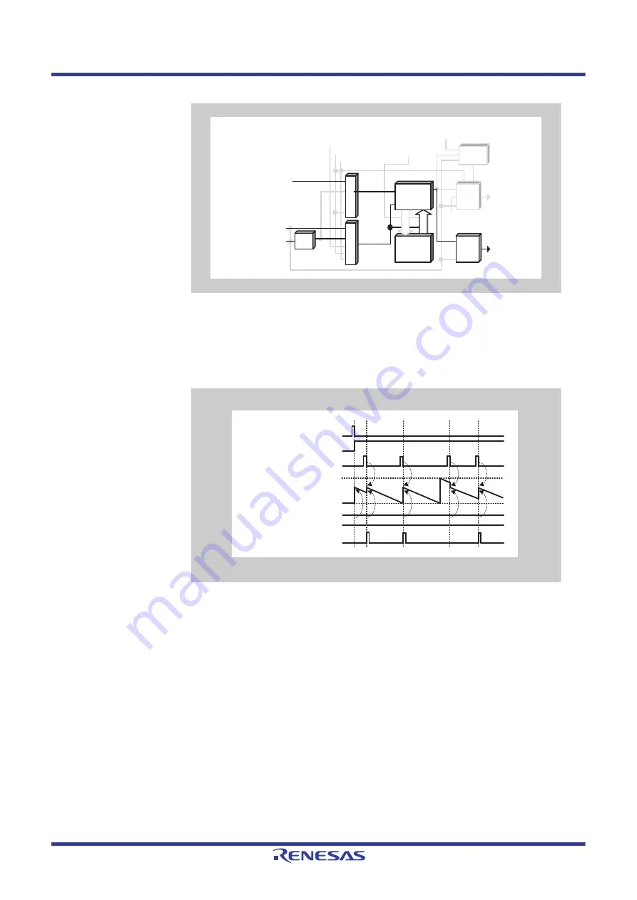 Renesas V850 Series User Manual Download Page 474