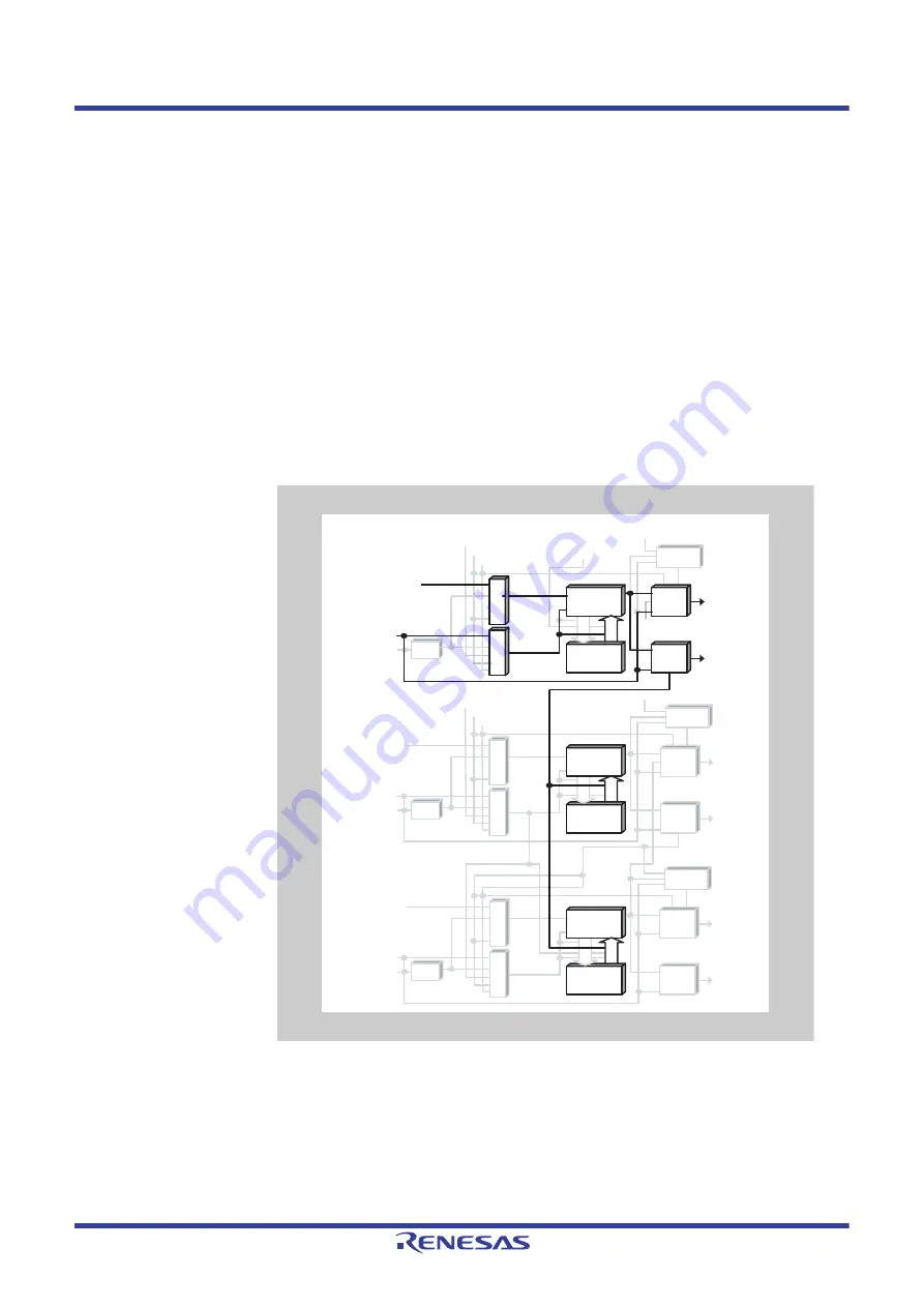 Renesas V850 Series User Manual Download Page 485