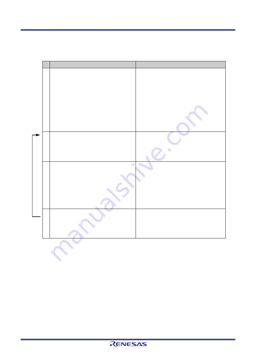 Renesas V850 Series User Manual Download Page 489