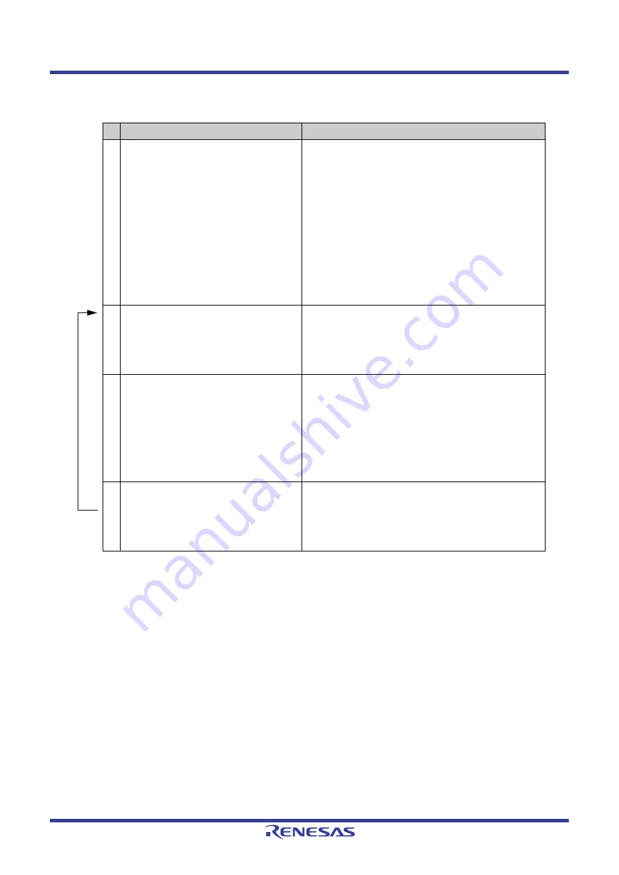 Renesas V850 Series Скачать руководство пользователя страница 502