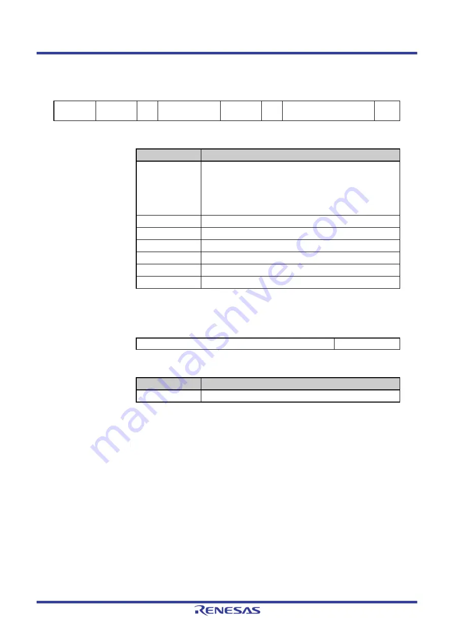 Renesas V850 Series User Manual Download Page 518