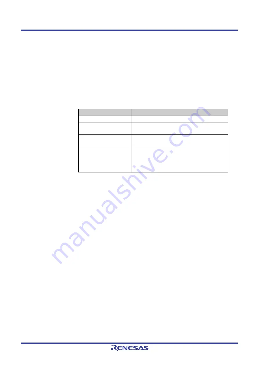 Renesas V850 Series User Manual Download Page 548