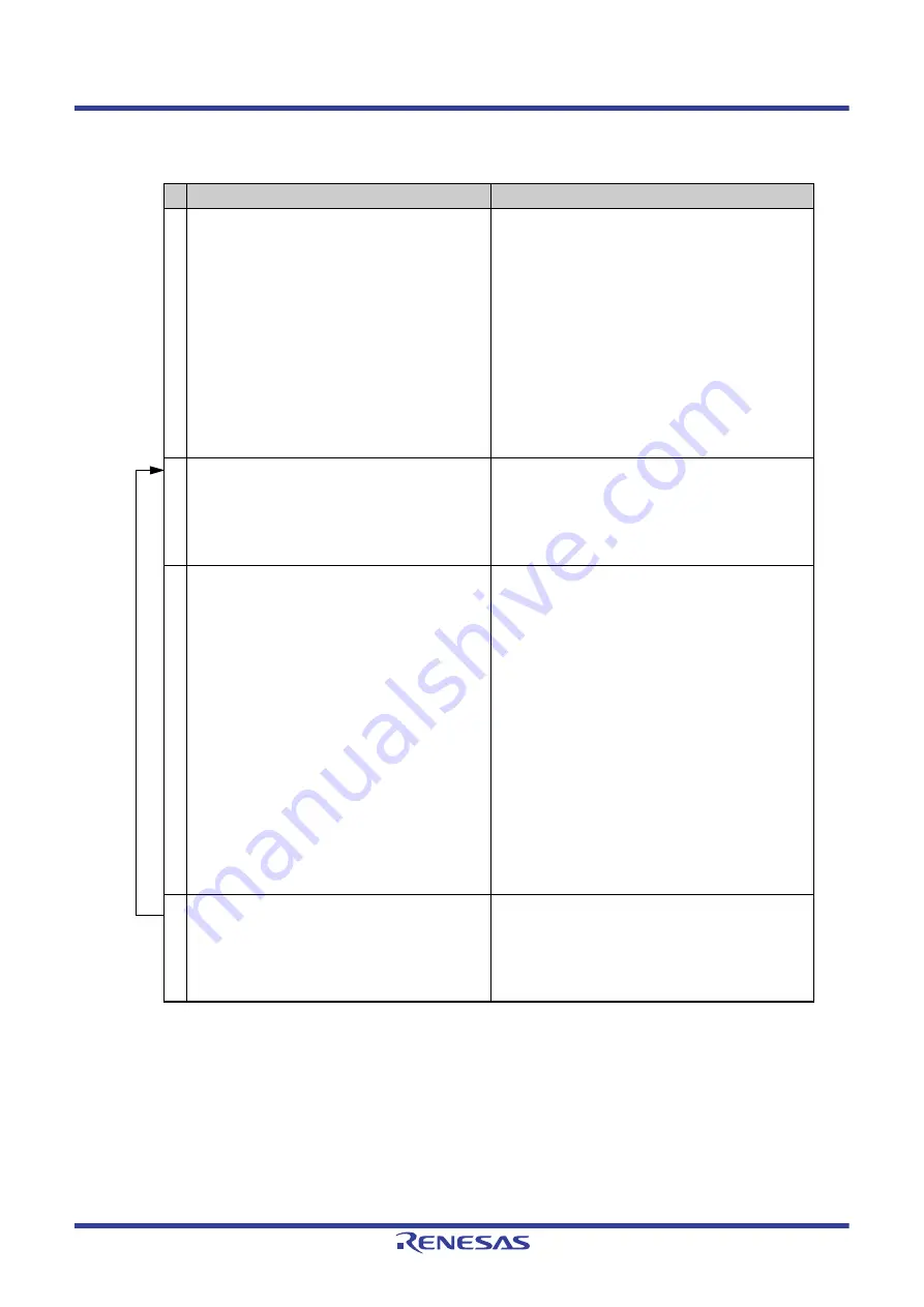 Renesas V850 Series User Manual Download Page 565