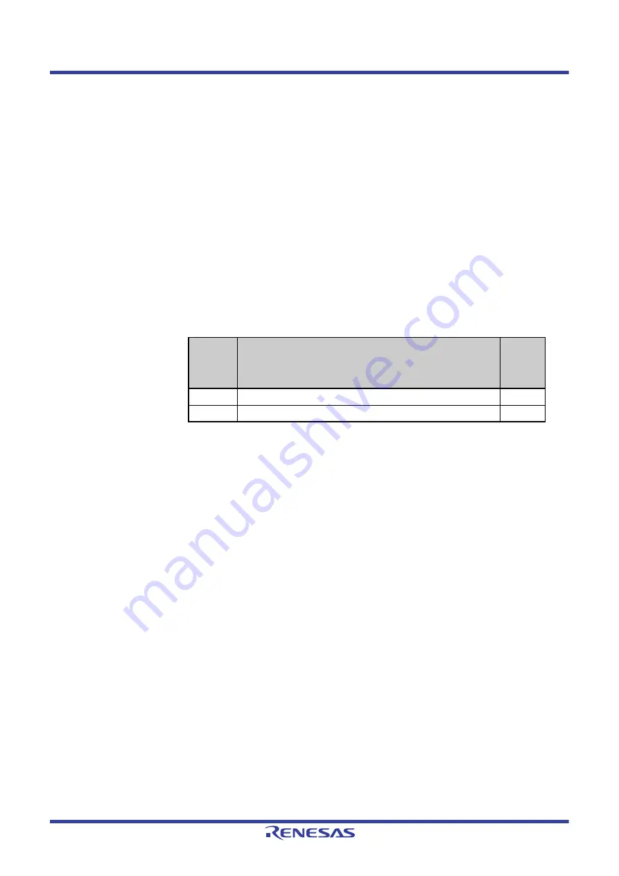 Renesas V850 Series User Manual Download Page 631