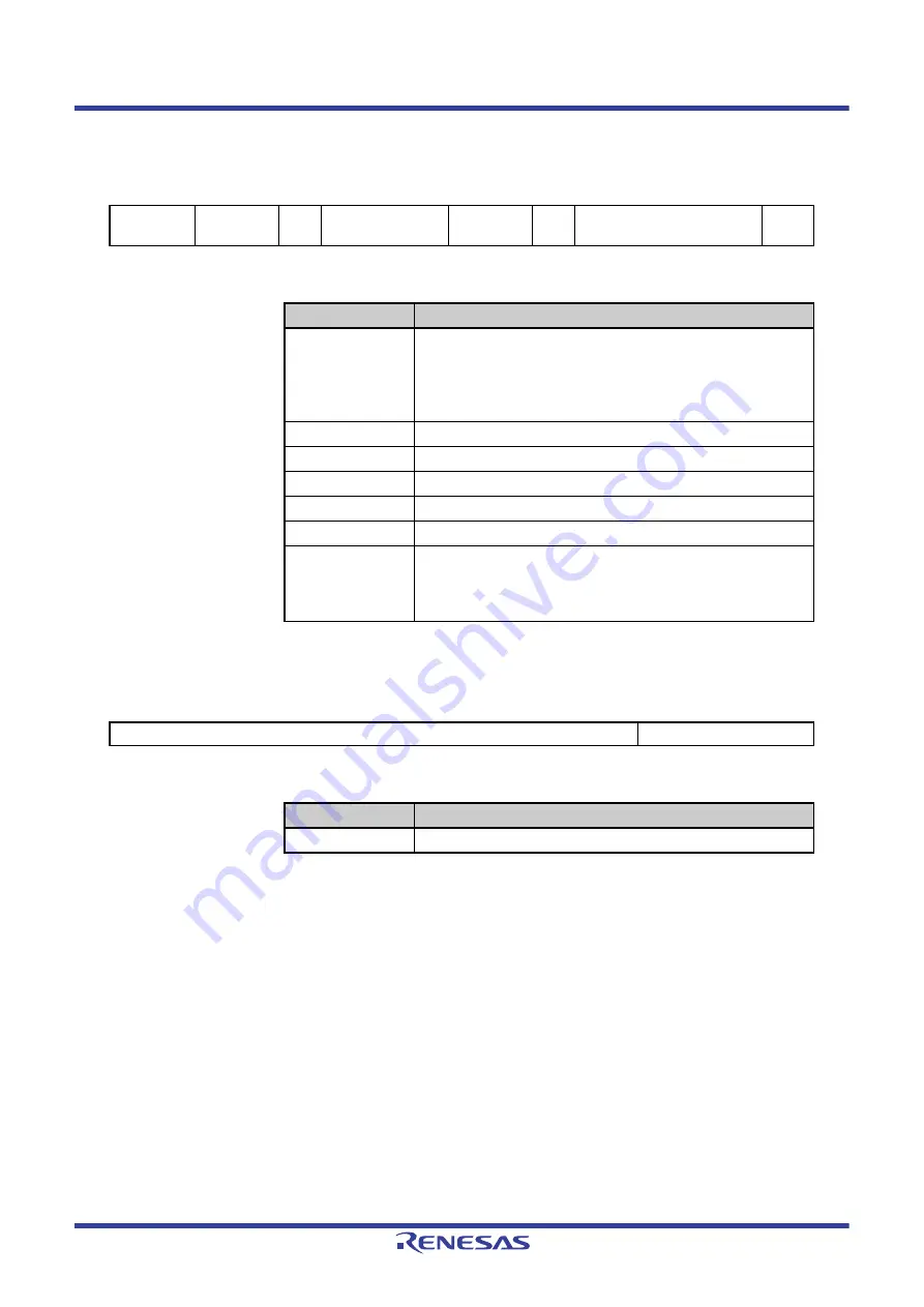 Renesas V850 Series User Manual Download Page 647