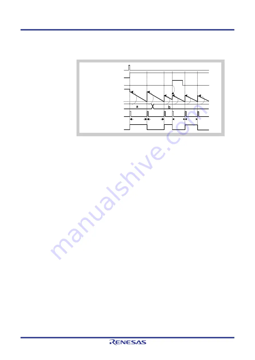 Renesas V850 Series User Manual Download Page 657