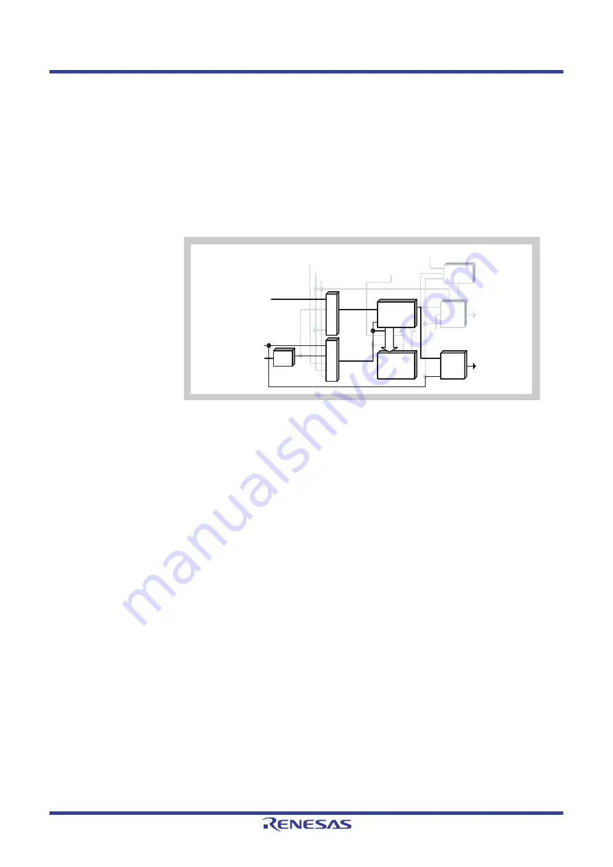 Renesas V850 Series User Manual Download Page 659