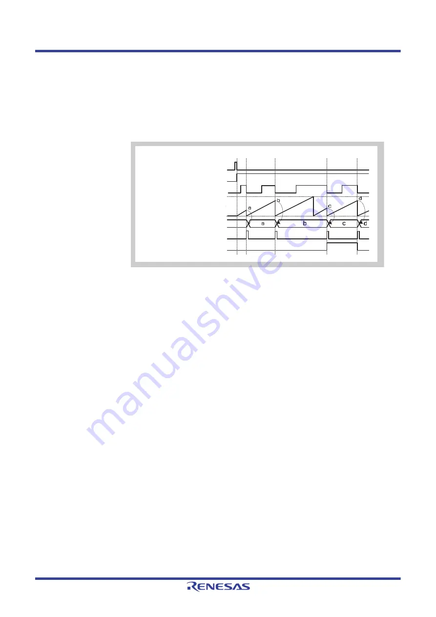 Renesas V850 Series User Manual Download Page 660