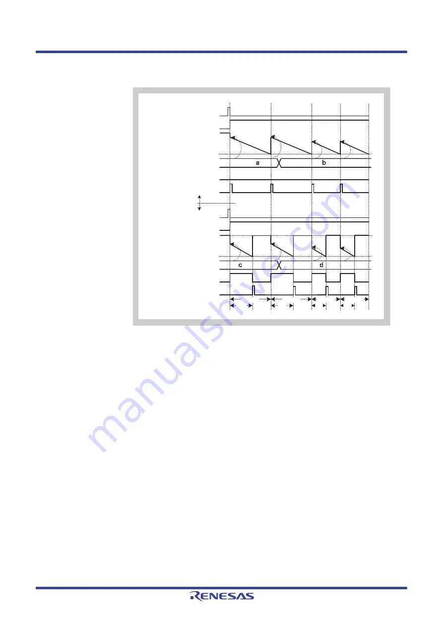 Renesas V850 Series User Manual Download Page 688