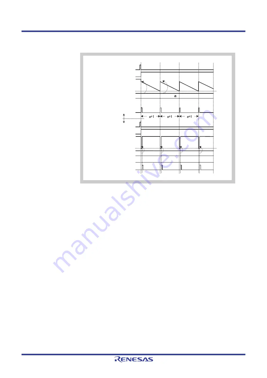 Renesas V850 Series User Manual Download Page 694