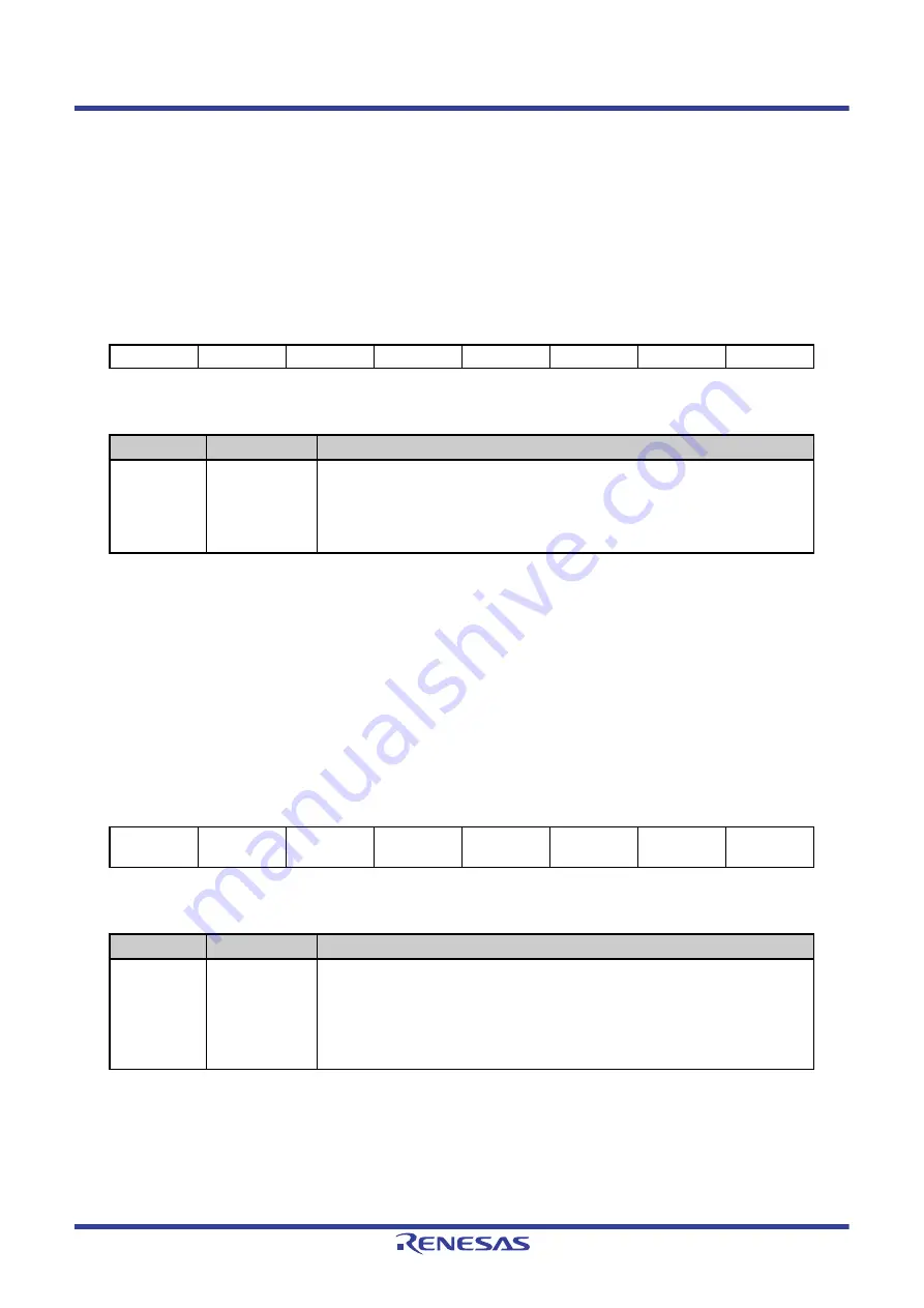 Renesas V850 Series User Manual Download Page 711