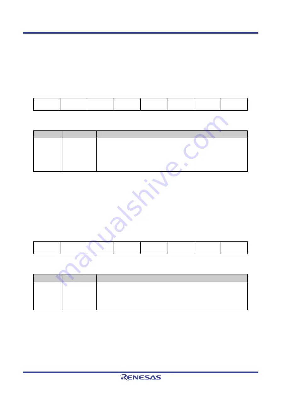 Renesas V850 Series User Manual Download Page 712