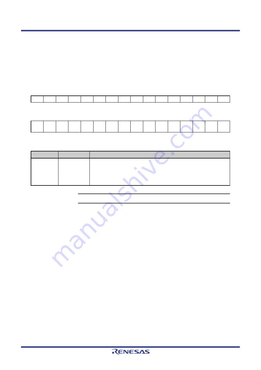 Renesas V850 Series User Manual Download Page 740