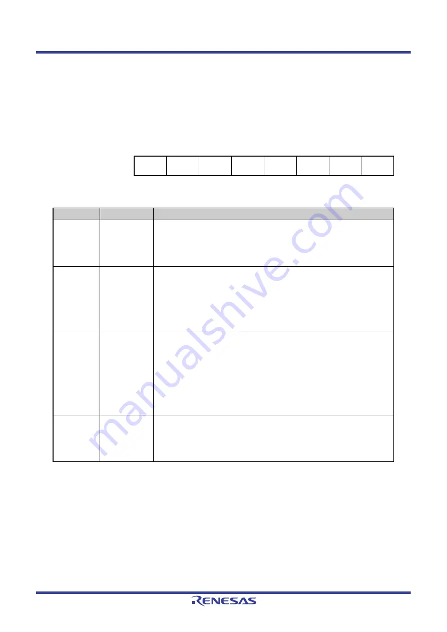 Renesas V850 Series User Manual Download Page 741