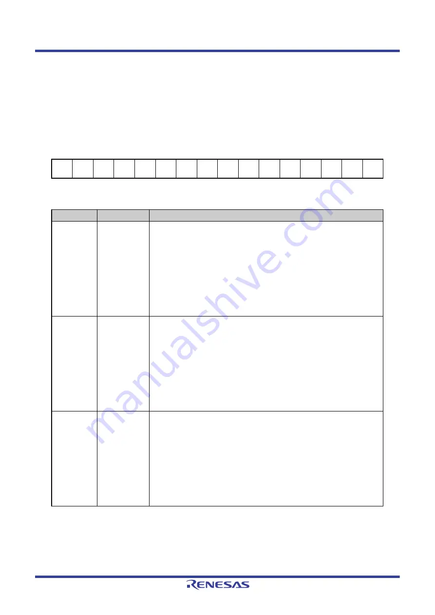 Renesas V850 Series User Manual Download Page 743