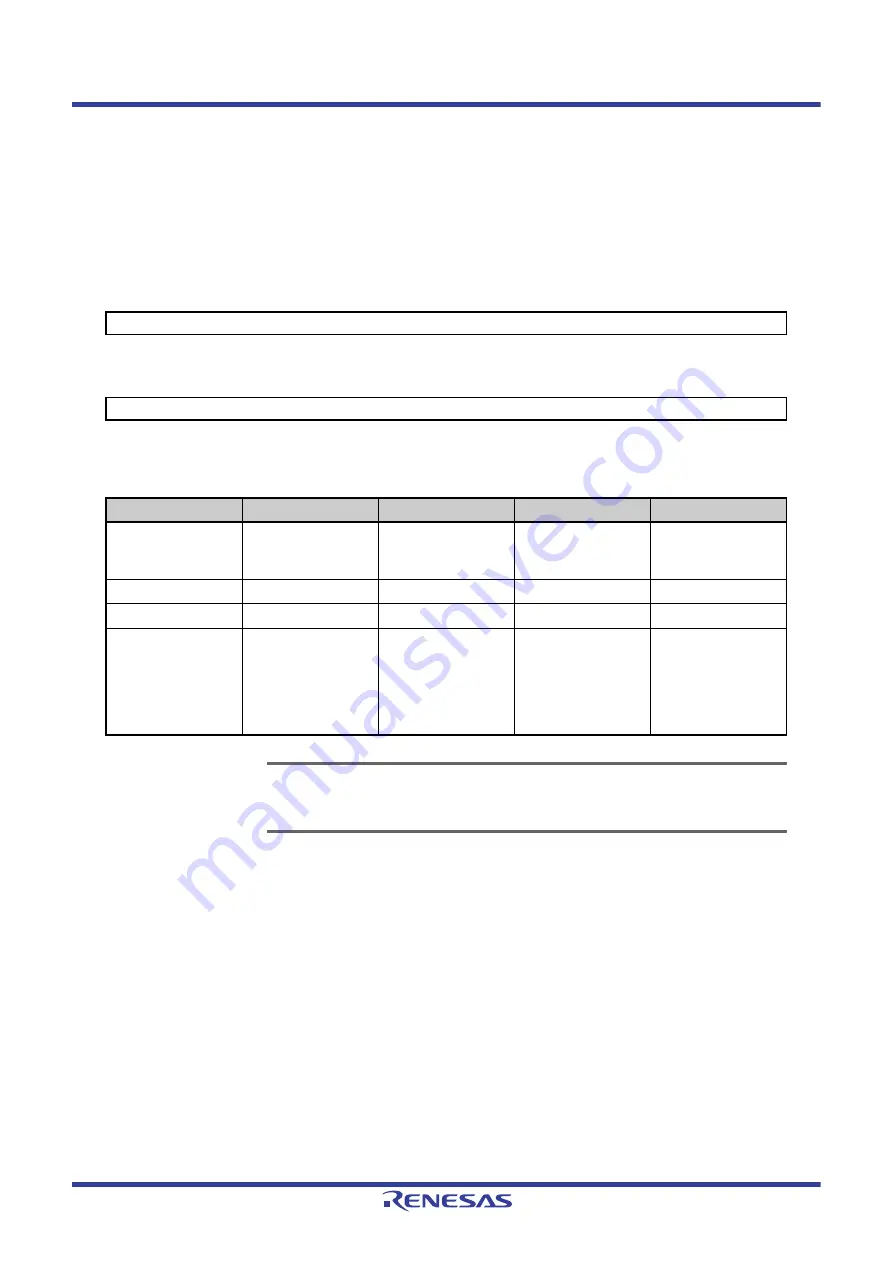 Renesas V850 Series Скачать руководство пользователя страница 758