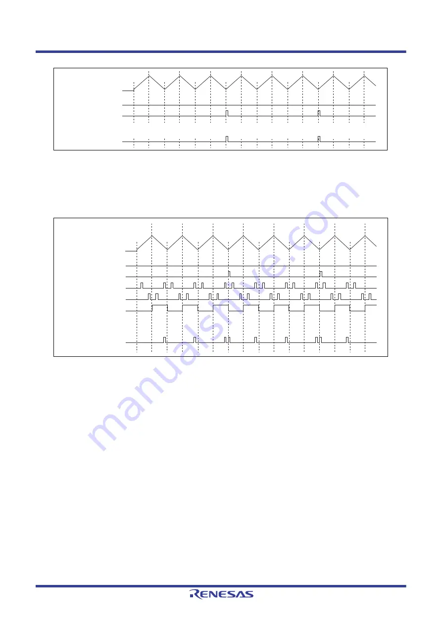 Renesas V850 Series User Manual Download Page 819