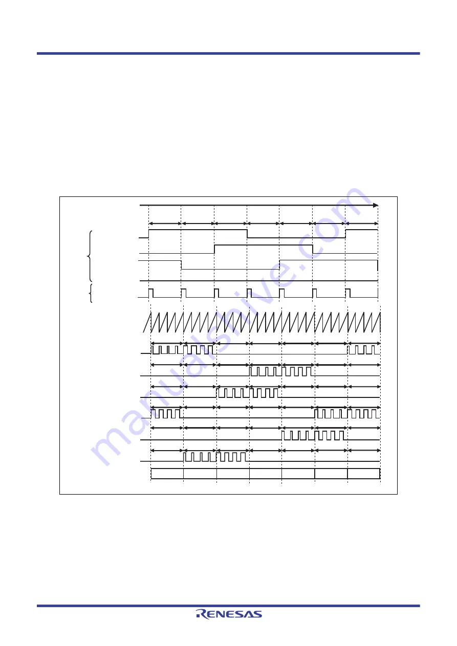 Renesas V850 Series User Manual Download Page 884