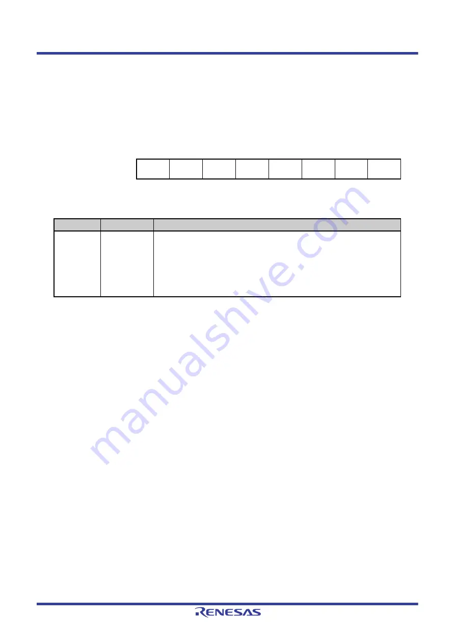 Renesas V850 Series User Manual Download Page 917