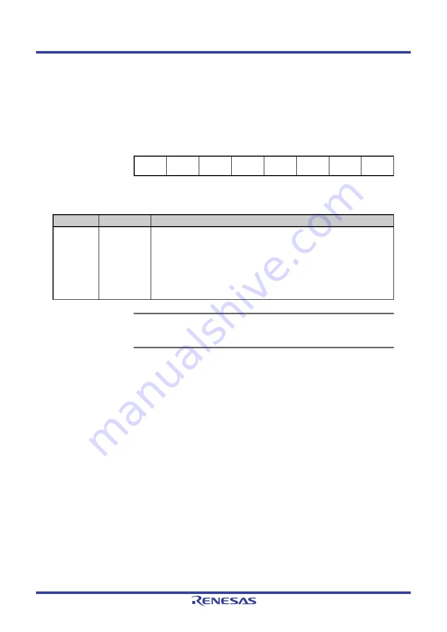 Renesas V850 Series User Manual Download Page 919