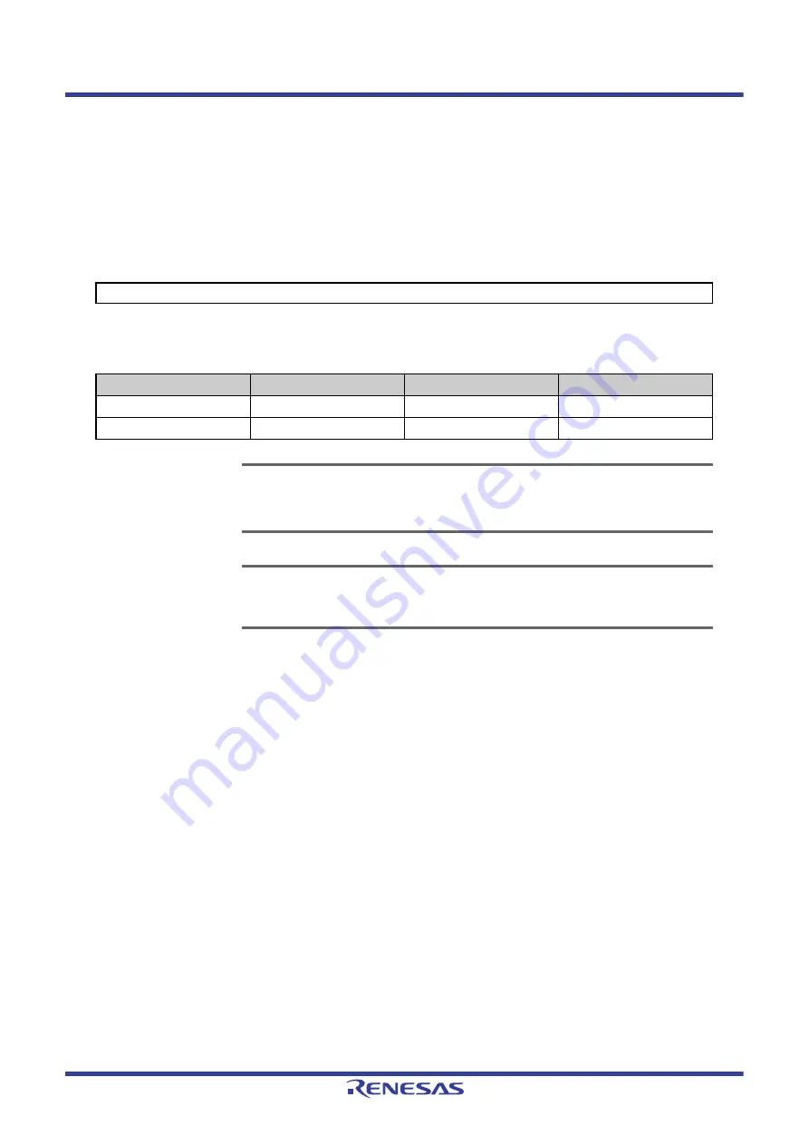 Renesas V850 Series User Manual Download Page 920