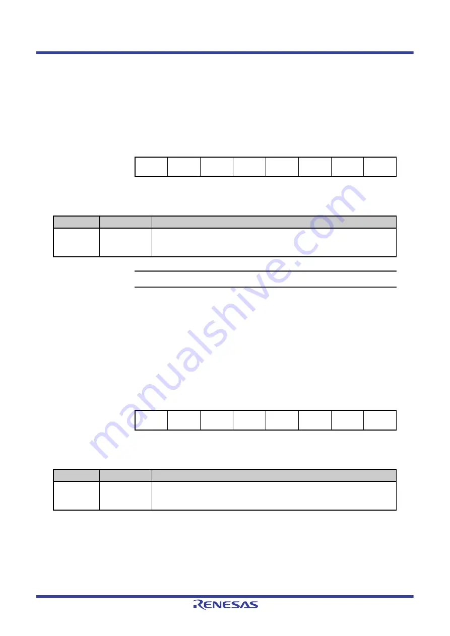 Renesas V850 Series User Manual Download Page 925