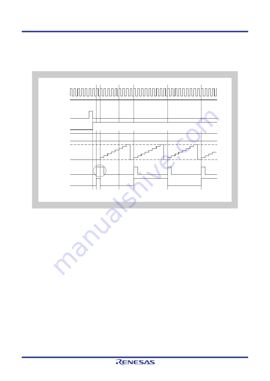 Renesas V850 Series User Manual Download Page 952