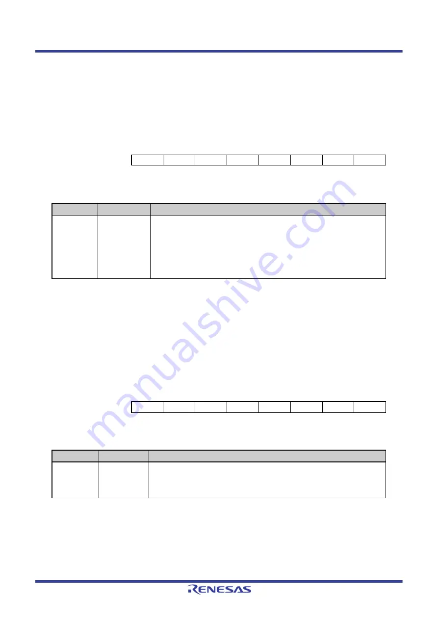 Renesas V850 Series User Manual Download Page 958