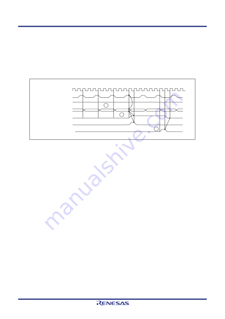 Renesas V850 Series Скачать руководство пользователя страница 985