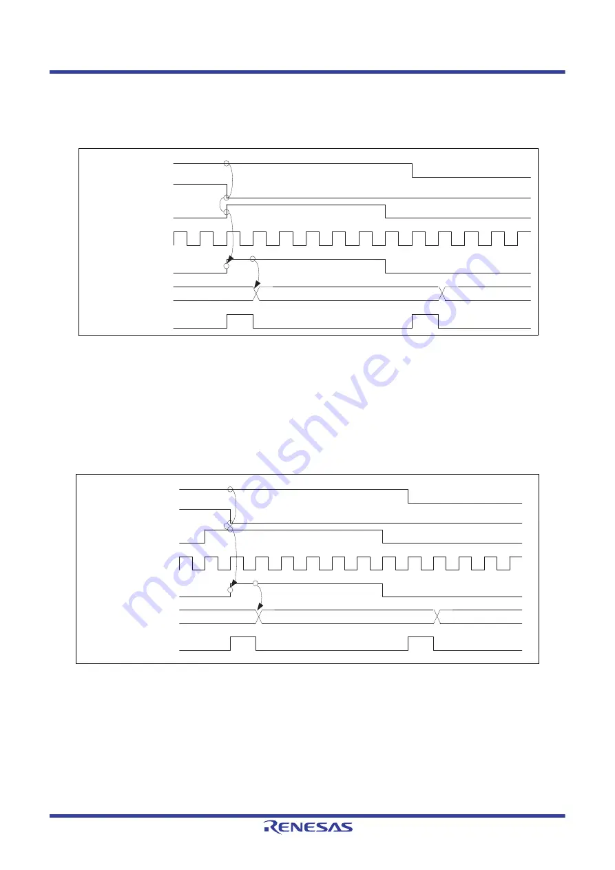 Renesas V850 Series User Manual Download Page 995