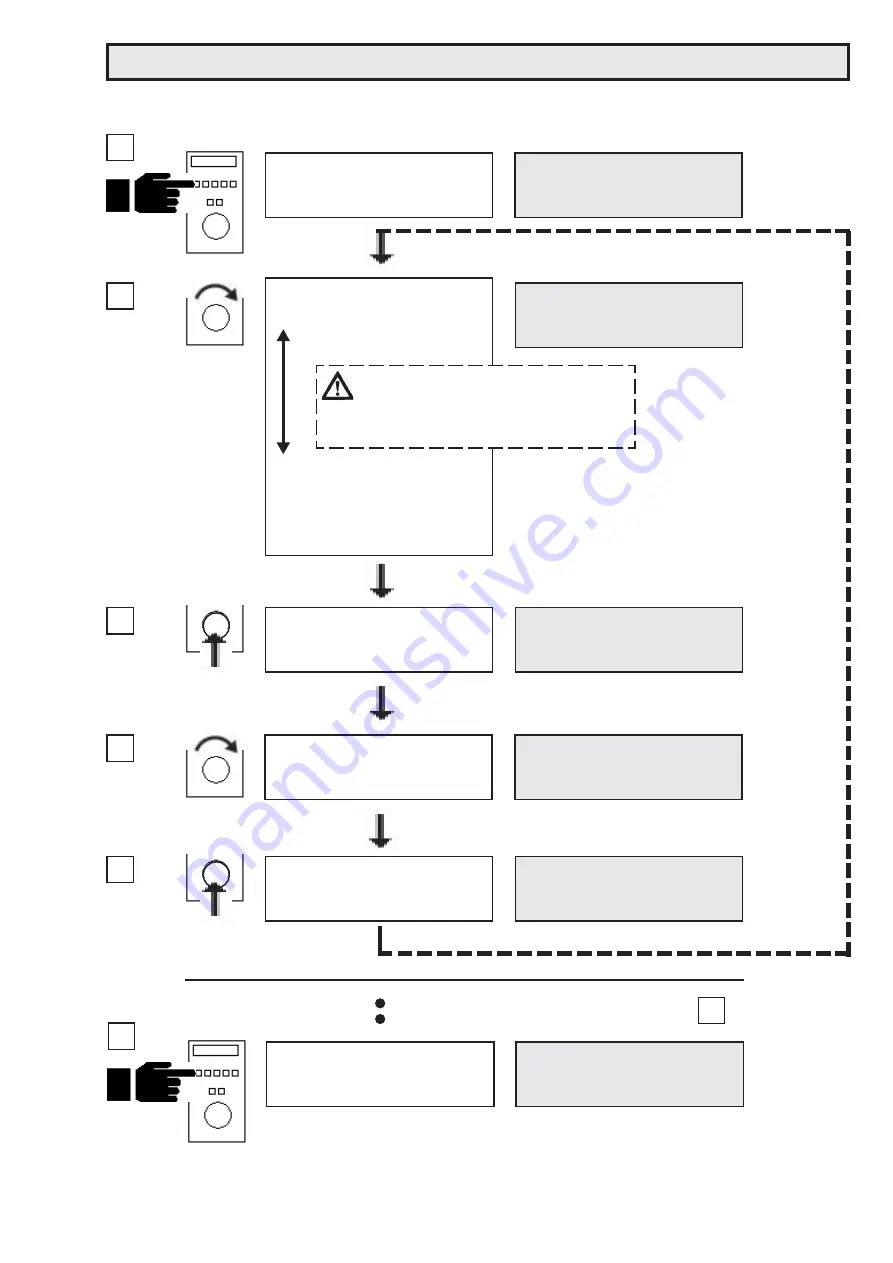 Renfert 1821-0000 Instruction Manual Download Page 10