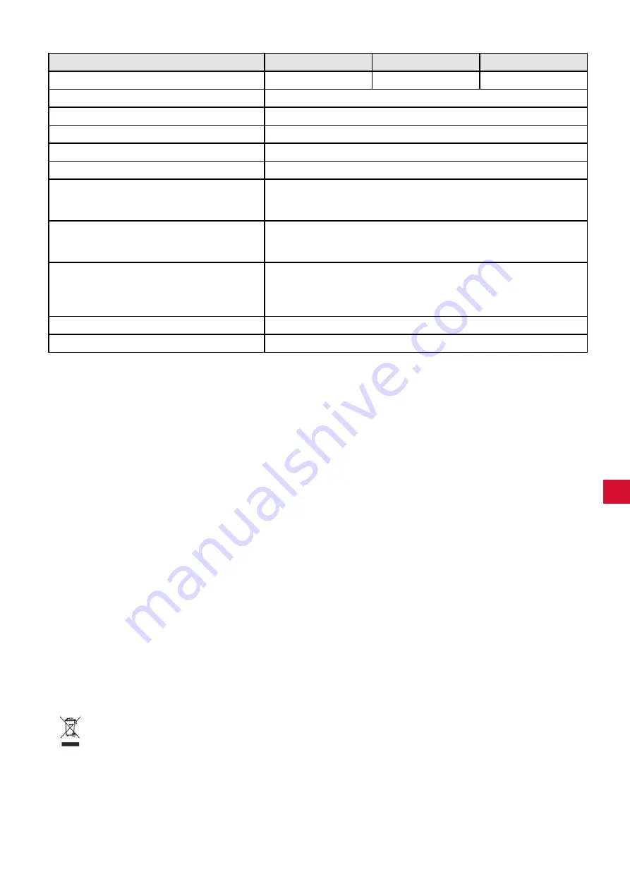 Renfert 29491050 Translation Of The Original Instructions For Use Download Page 224