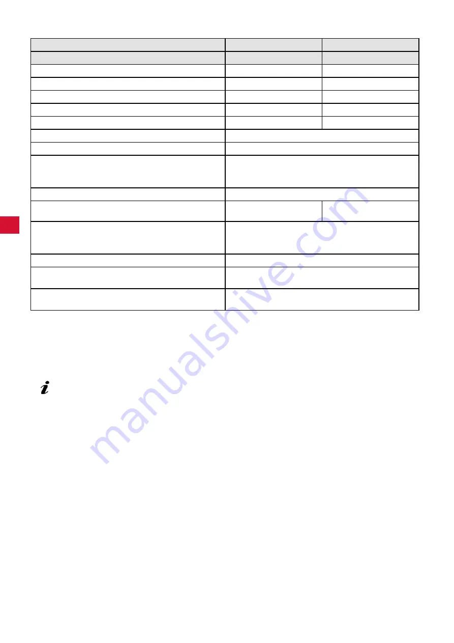 Renfert SILENT TC Translation Of The Original Instructions For Use Download Page 182