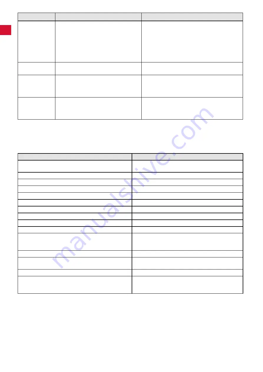 Renfert Silent V4 Translation Of The Original Instructions For Use Download Page 54