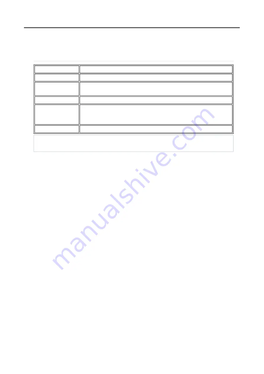 Renishaw MCU1 User Manual Download Page 8