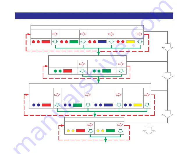 Renishaw OLP40 Quick Start Manual Download Page 29