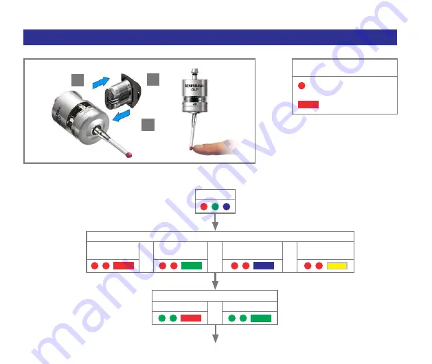 Renishaw OLP40 Quick Start Manual Download Page 66