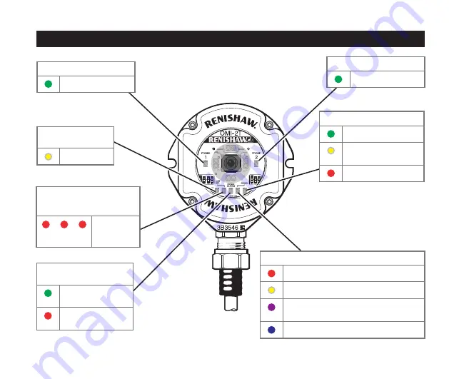 Renishaw OLP40 Quick Start Manual Download Page 79