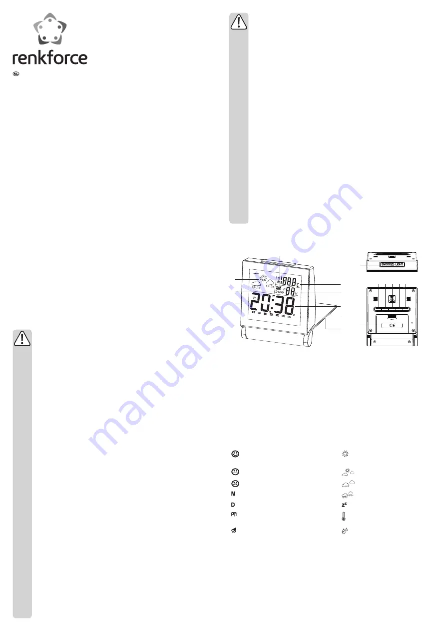 Renkforce 1208054 Operating Instructions Manual Download Page 7