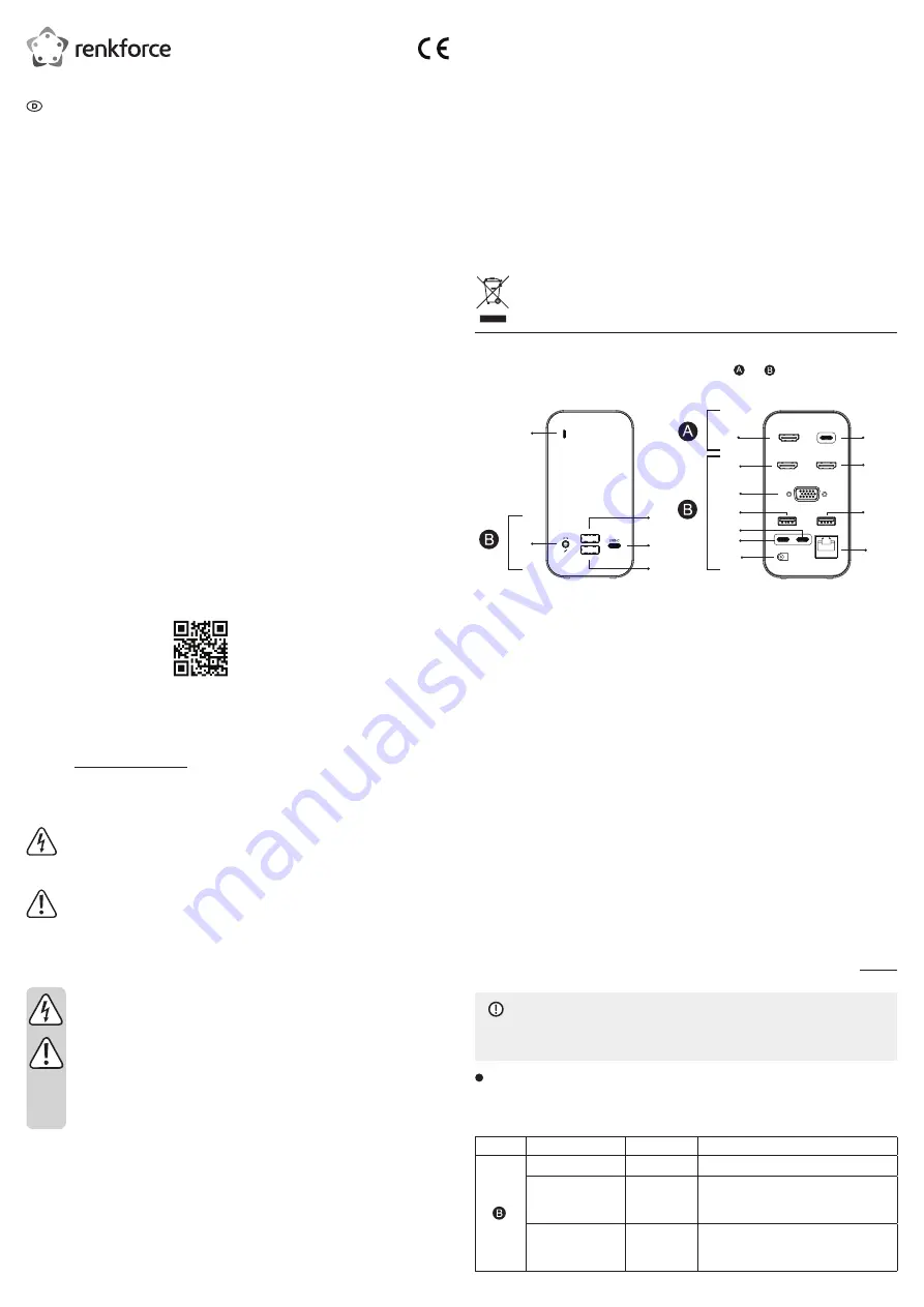 Renkforce 2249726 Operating Instructions Manual Download Page 1